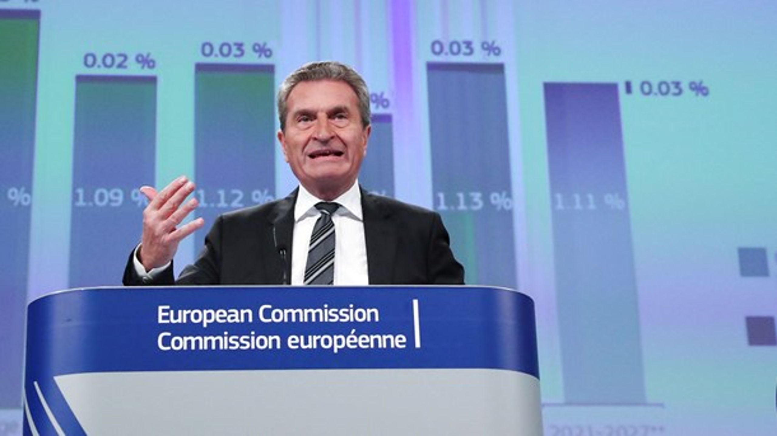 Strax före midnatt i måndags lyckades EU:s budgetkommissionär Günther Oettinger nå enighet mellan Europaparlamentet och medlemsländerna om budgeten för 2020.