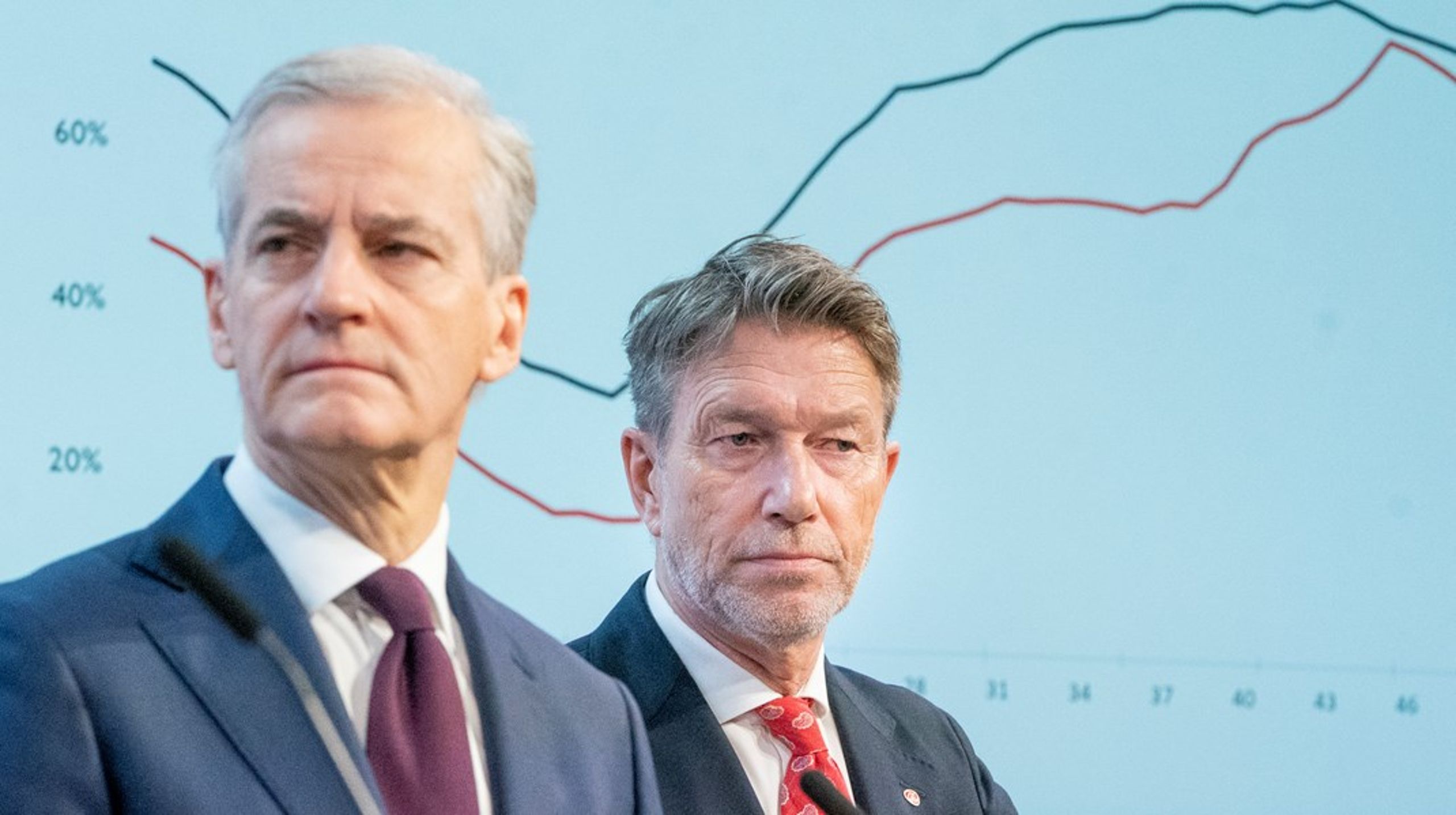 <span>Norges statsminister Jonas Gahr Støre och olje- och energiminister Terje Aasland vid en pressträff nyligen om regeringens åtgärder för att säkra försörjningstryggheten i elsystemet.<br><br></span>