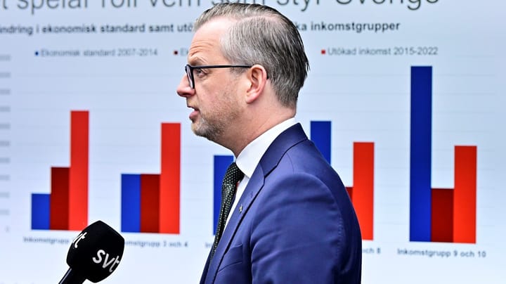 Damberg ser ljust på svensk ekonomi – oppositionen mer bekymrad